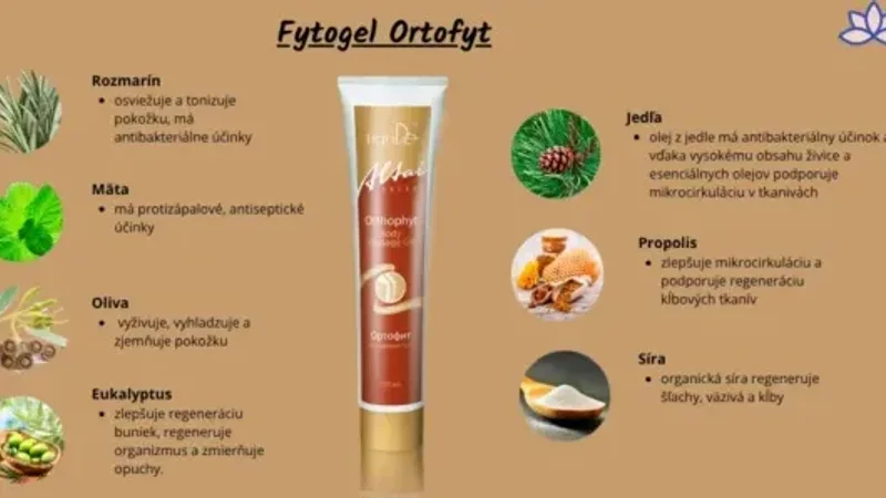 Fytogel Ortofyt – prírodná starostlivosť o vaše kĺby a svaly 🌿