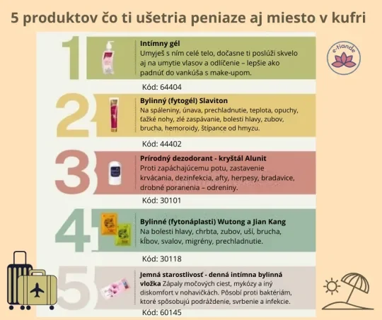 ✈️ 5 produktov, ktoré ti zmenia spôsob balenia kufra! 🎒